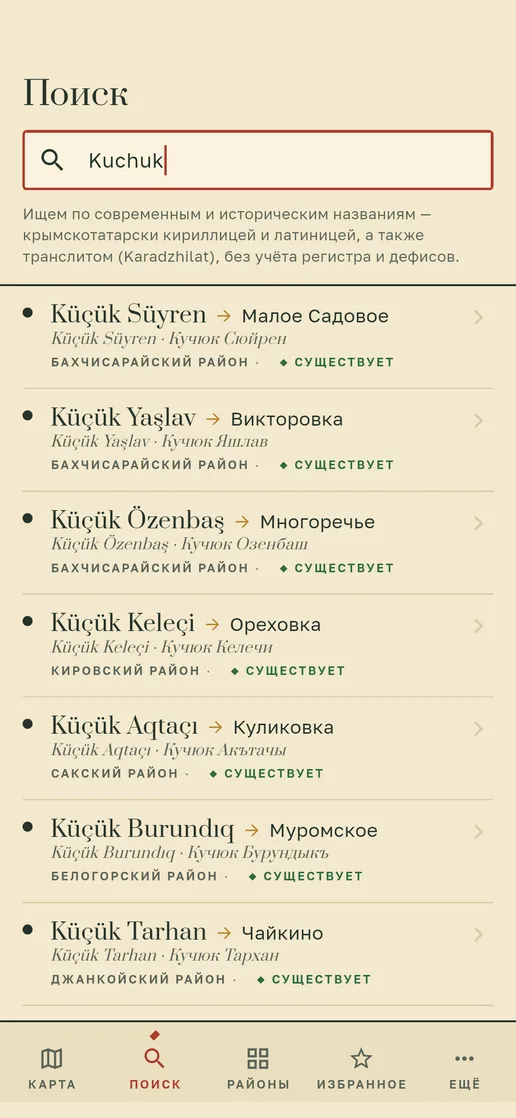 Поиск по транслиту Kuchuk