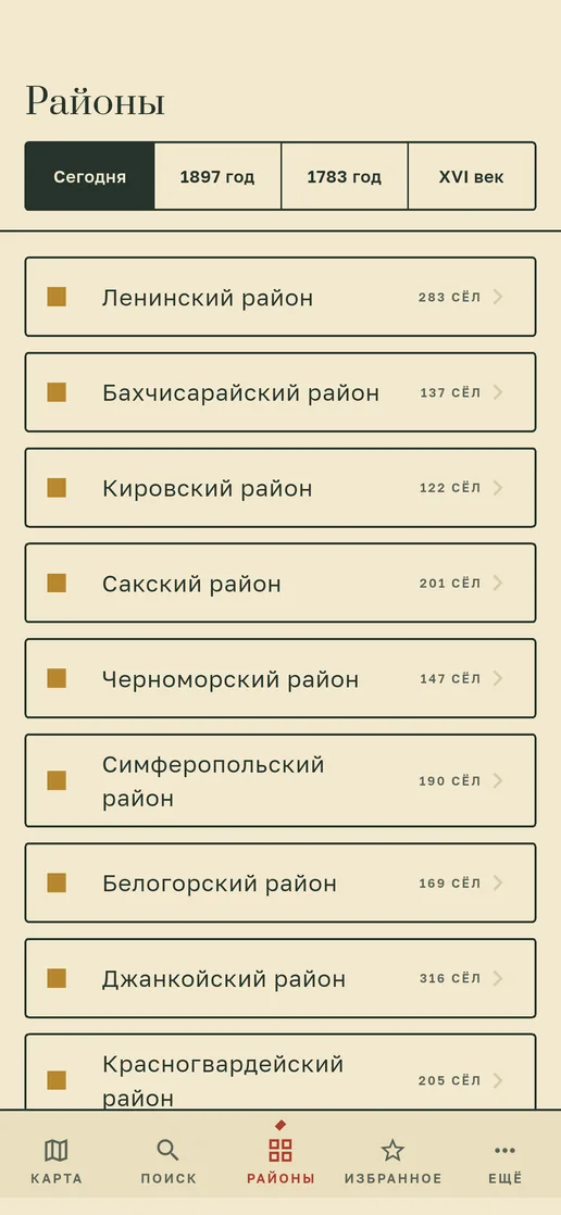 Список районов с числом сёл